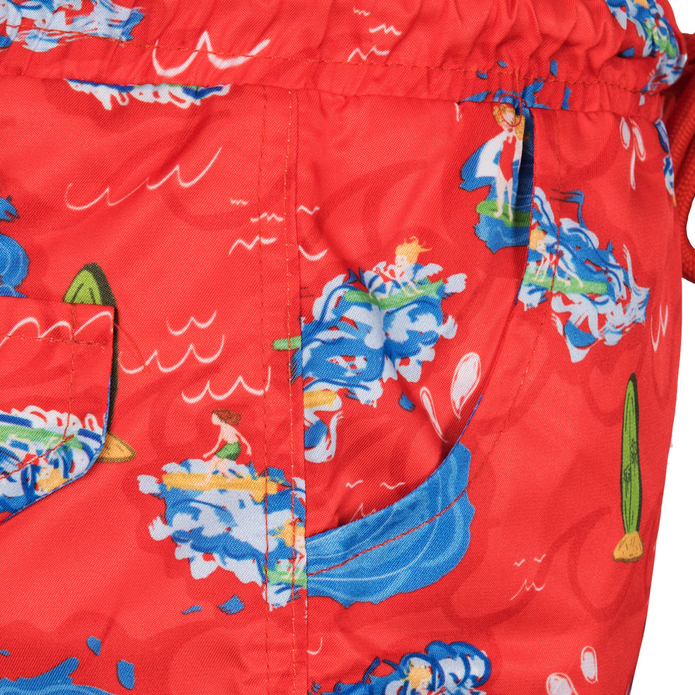 
                  
                    Sleeved UV Rashguard / Surfers Set
                  
                